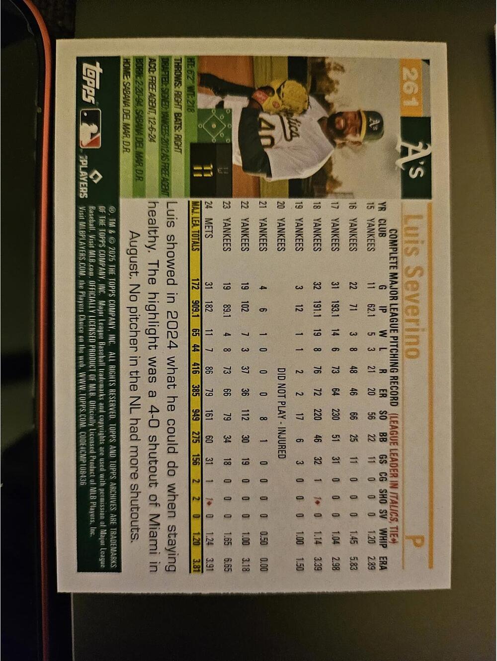 Luis Severino - 2025 Topps Archives #261 - A's - RAW mint - Picture 2 of 2